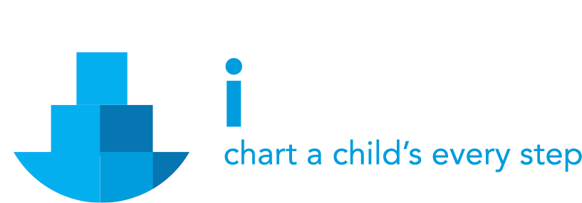 iGrow Software